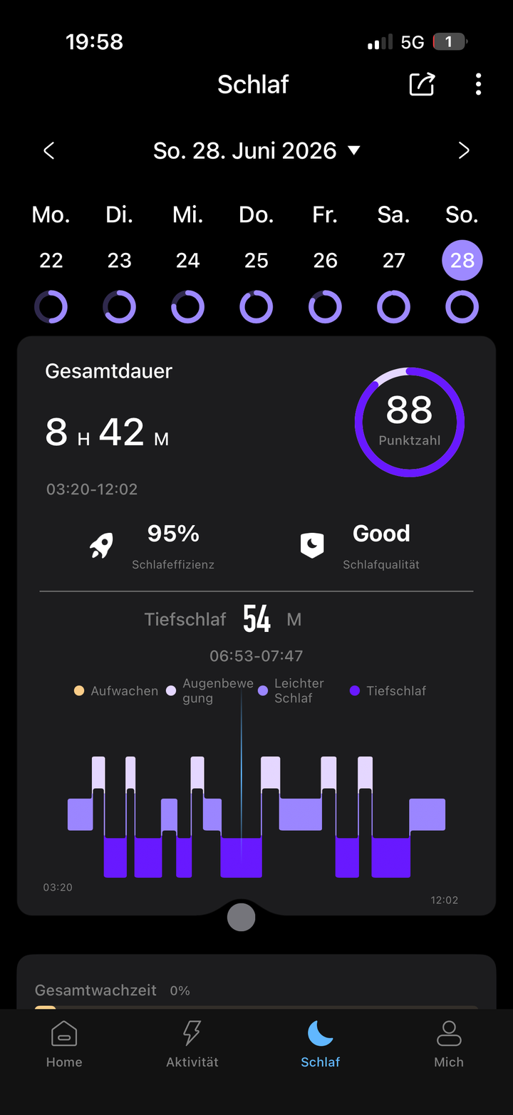 QRing App