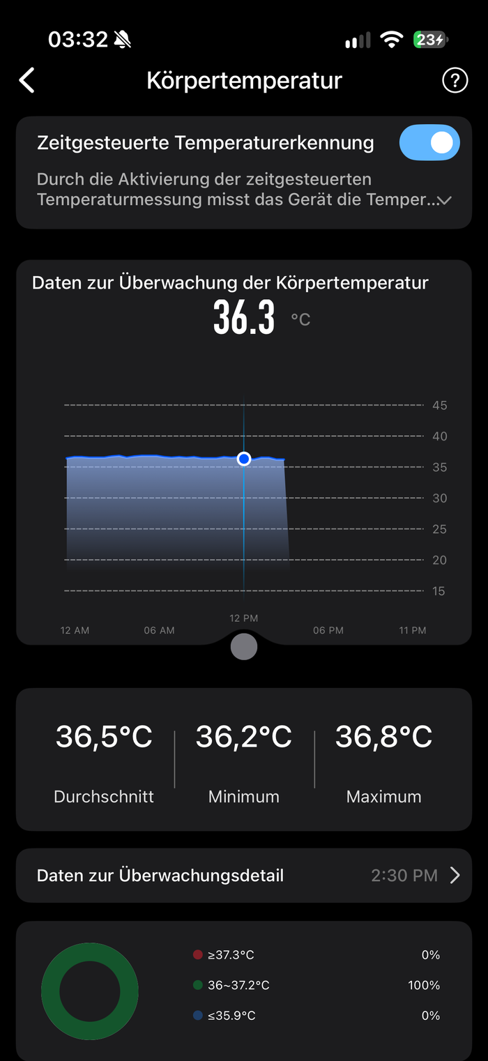 Temperatur-Trends